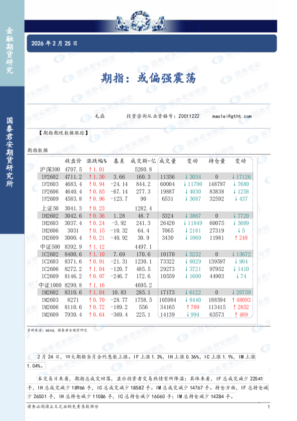期指：或偏强震荡