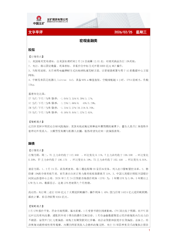 宏观金融类：文字早评2026 02 25