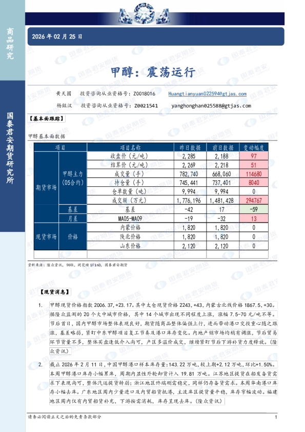 甲醇：震荡运行