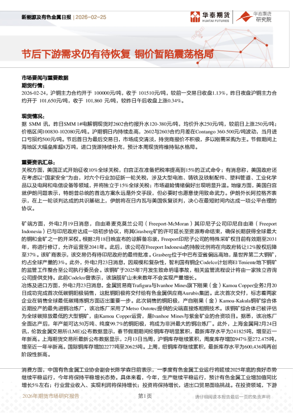 节后下游需求仍有待恢复,铜价暂陷震荡格局