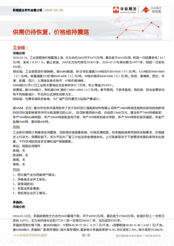 供需仍待恢复，价格维持震荡