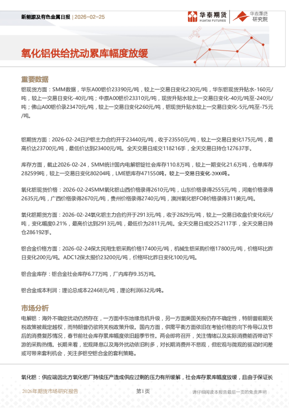 氧化铝供给扰动累库幅度放缓