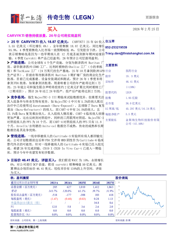 传奇生物（LEGN）：CARVYKTI销售持续放量，26年公司将实现盈利（简体版）
