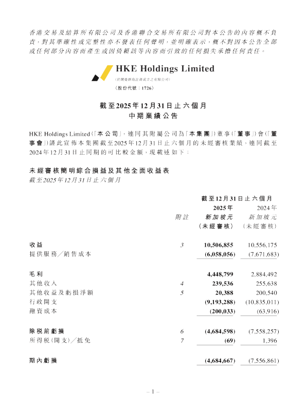HKE HOLDINGS：截至2025年12月31日止六个月中期业绩公告