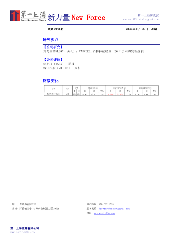 新力量NewForce总第4968期