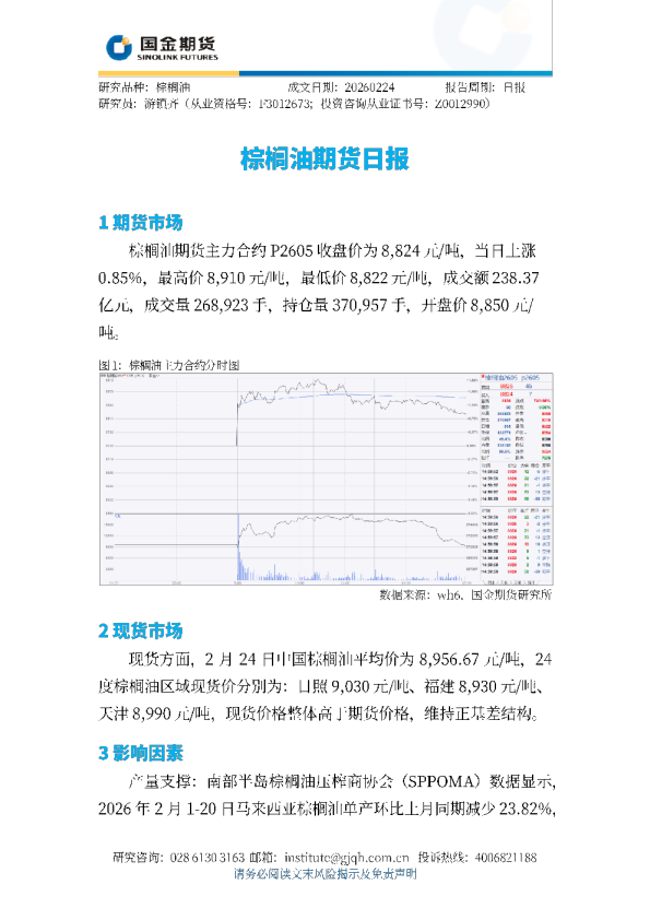 棕榈油期货日报