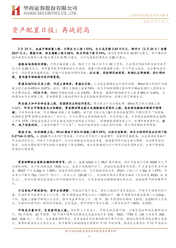 资产配置日报：再战前高