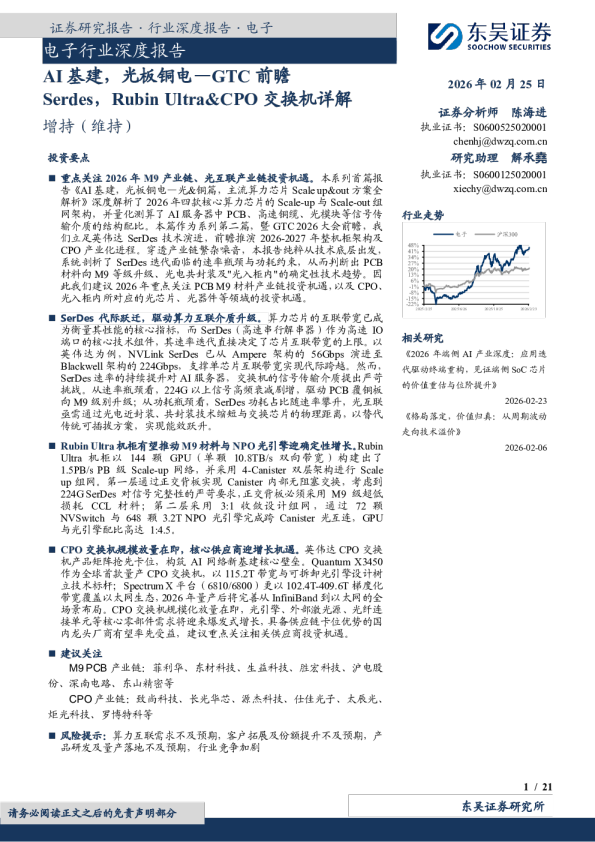 电子行业深度报告AI基建，光板铜电—GTC前瞻Serdes，Rubin Ultra&CPO交换机详解