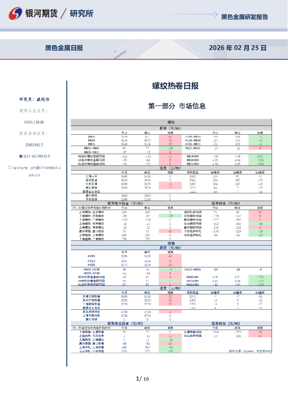 【银河期货】钢材日报（26-02-25）