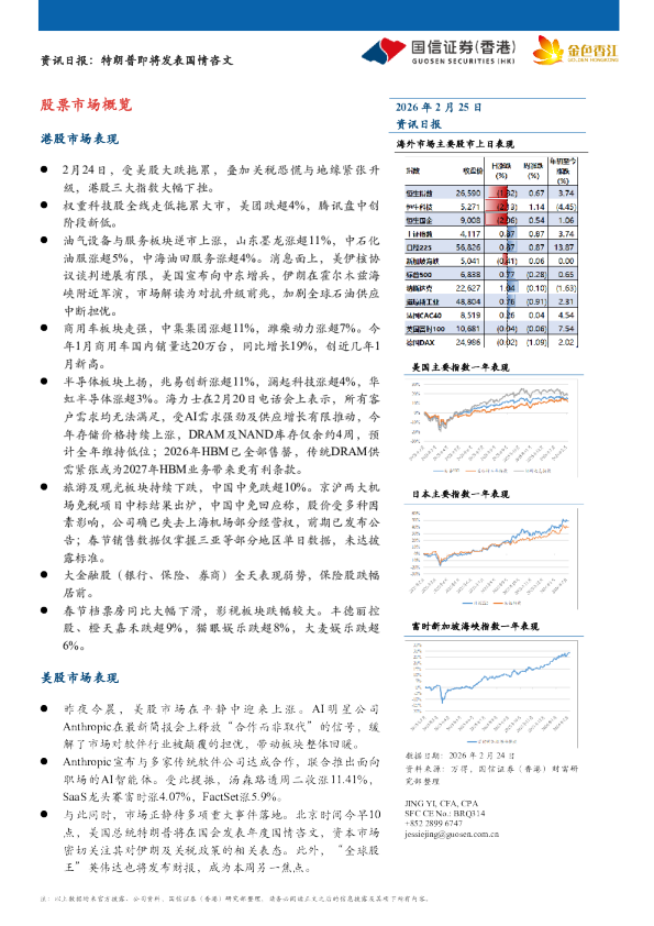 股票市场概览:资讯日报:特朗普即将发表国情咨文