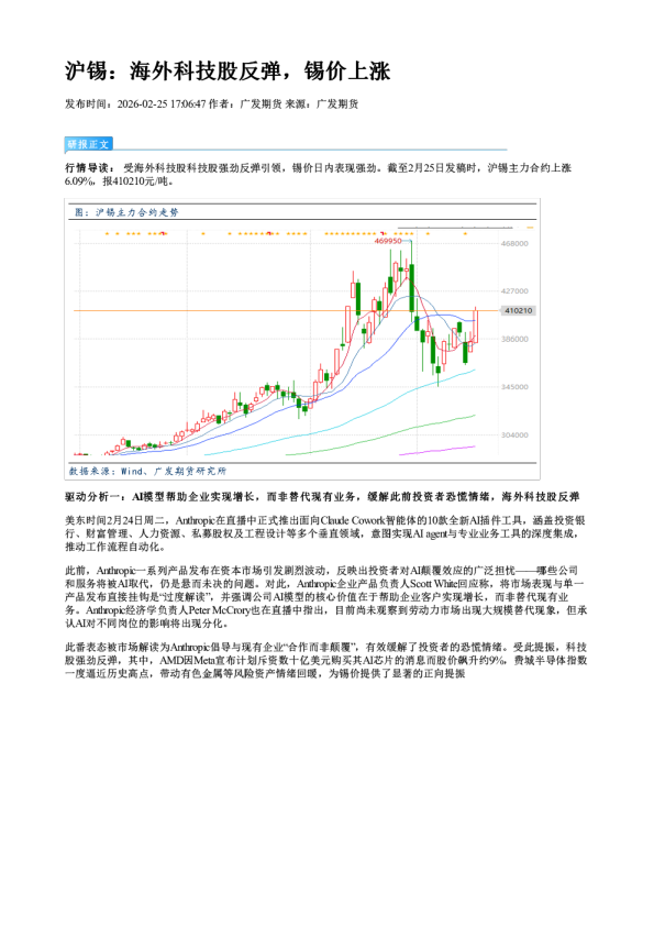 沪锡:海外科技股反弹,锡价上涨