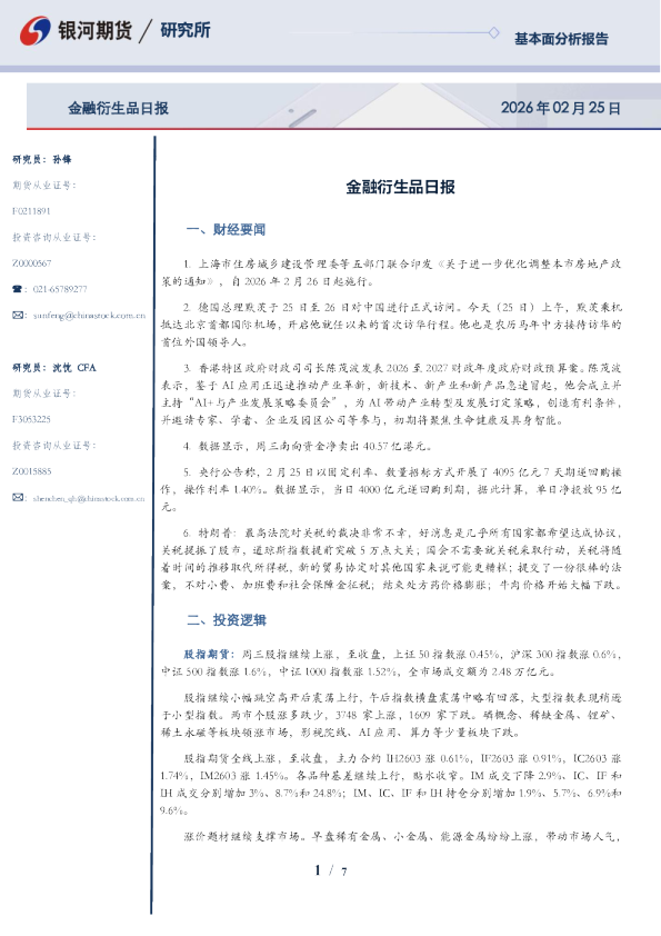 金融衍生品日报
