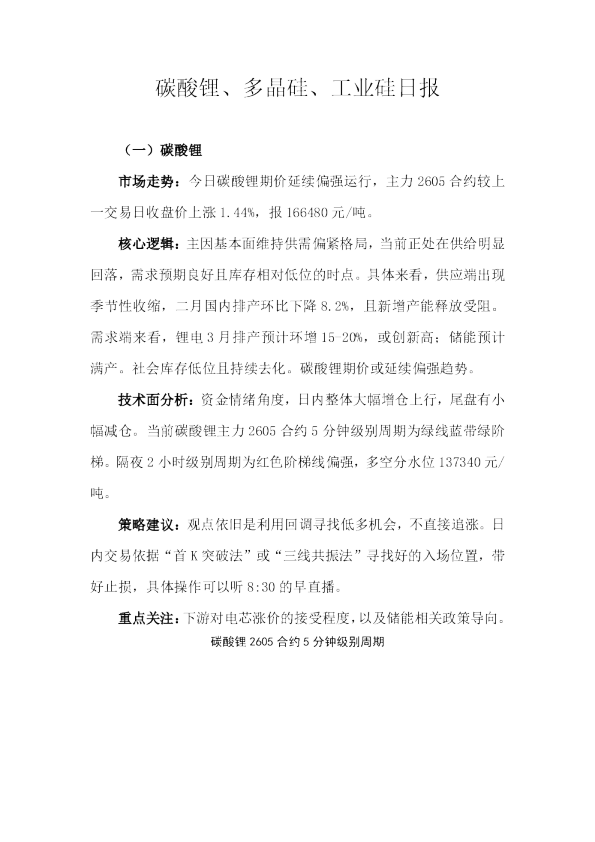 碳酸锂、多晶硅、工业硅日报