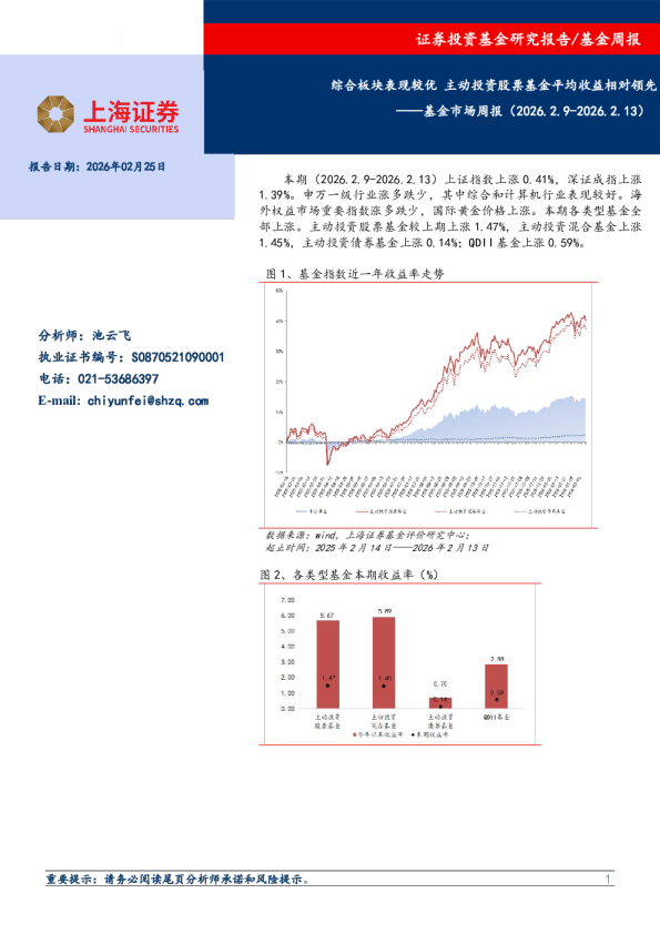 基金市场周报:综合板块表现较优 主动投资股票基金平均收益相对领先