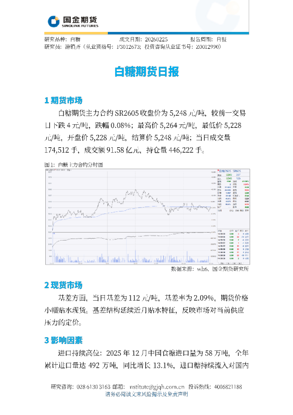 白糖期货日报