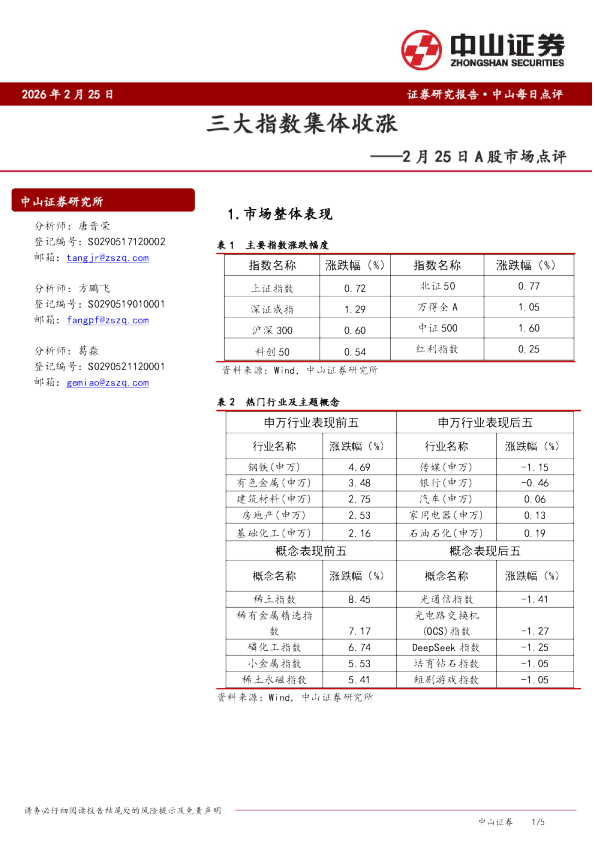 A股市场点评:三大指数集体收涨