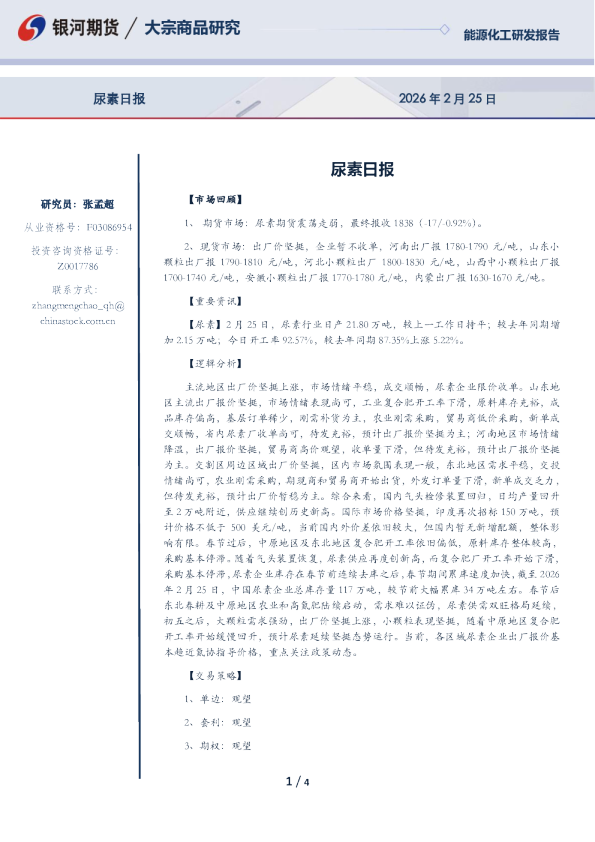 尿素日报