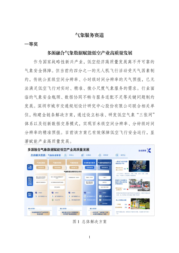 多源融合气象数据赋能低空产业高质量发展