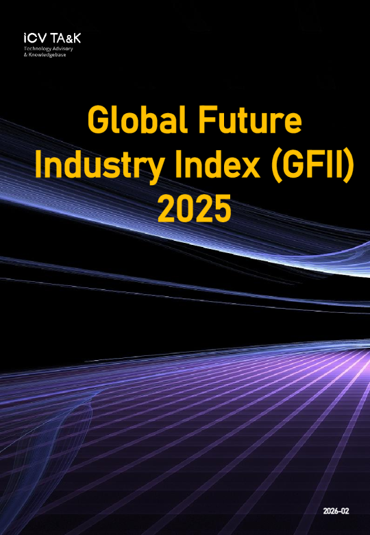 2025年全球未来产业指数（GFII）