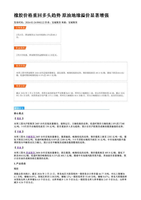 橡胶价格重回多头趋势 原油地缘溢价显著增强