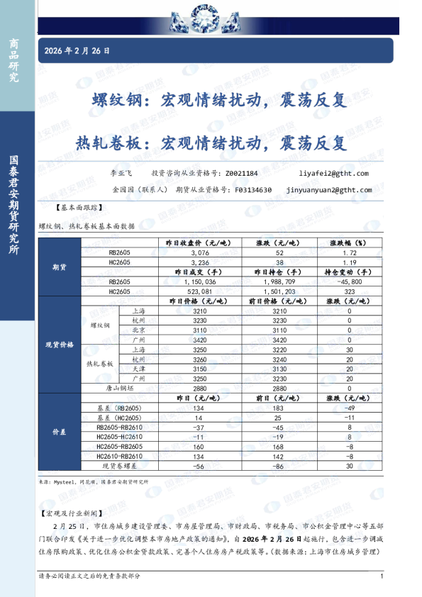 螺纹钢：宏观情绪扰动，震荡反复，热轧卷板：宏观情绪扰动，震荡反复