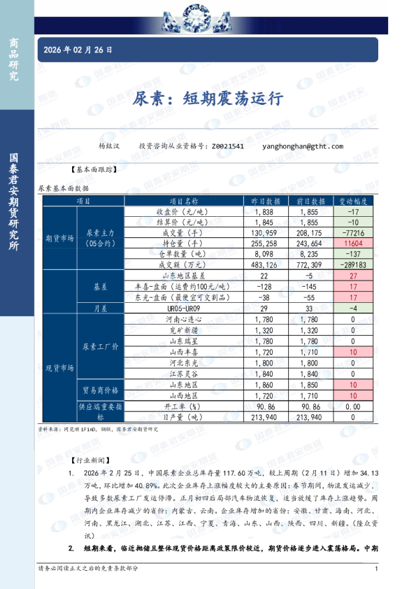尿素:短期震荡运行
