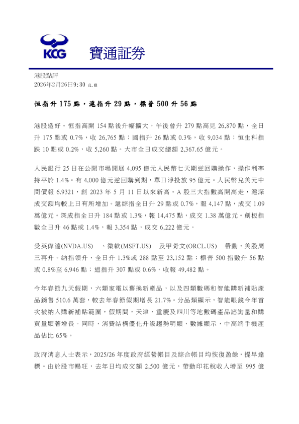 恒指升175點，滬指升29點，標普500升56點