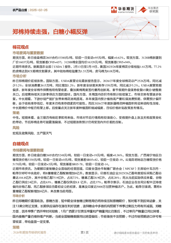 农产品日报：郑棉持续走强，白糖小幅反弹