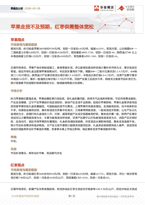 果蔬品日报：苹果走货不及预期，红枣供需整体宽松