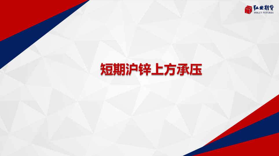 短期沪锌上方承压