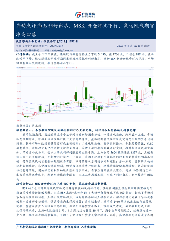 异动点评：利好出尽，MSK开仓环比下行，集运欧线节后冲高回落20260226