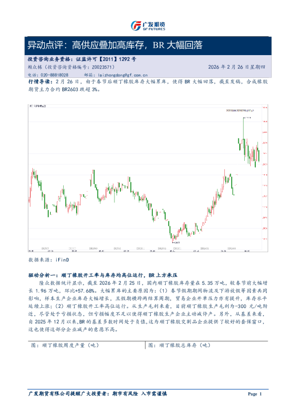 异动点评：高供应叠加高库存，BR大幅回落20260226