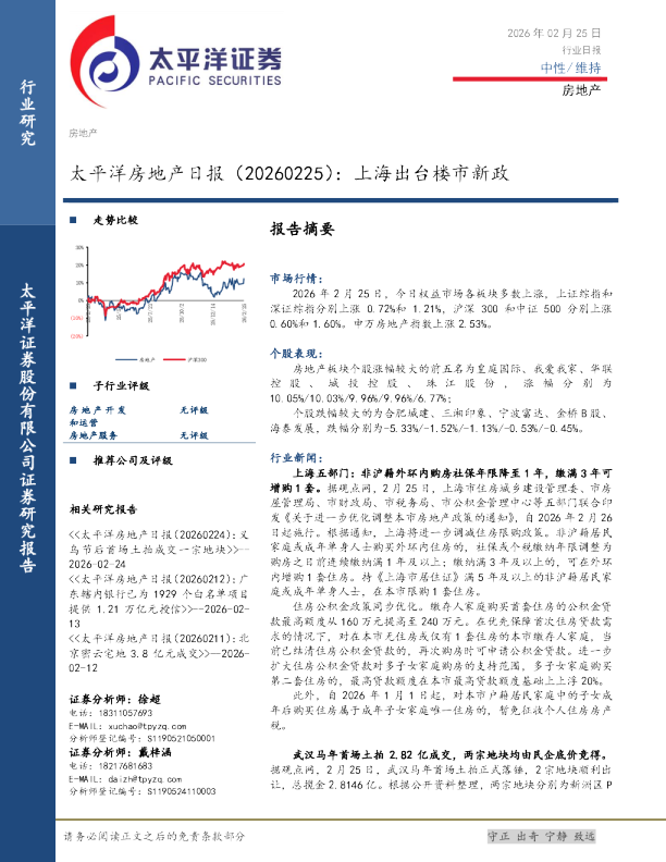 太平洋房地产日报：上海出台楼市新政