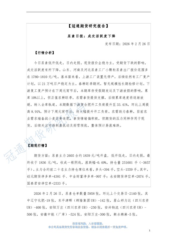 尿素日报：成交活跃度下降