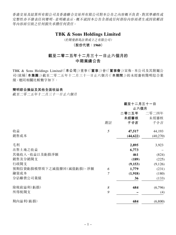 TBKS HLDGS：截至二零二五年十二月三十一日止六个月的中期业绩公告