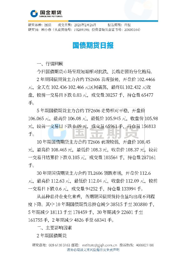 国债期货日报