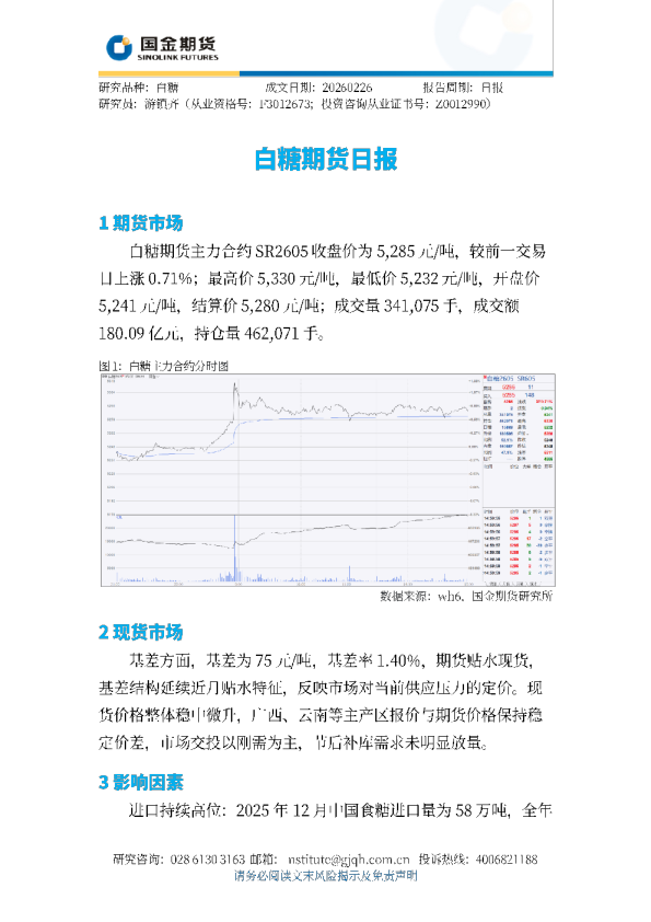 白糖期货日报