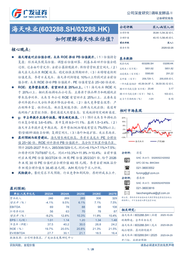 海天味业(603288)如何理解海天味业估值？
