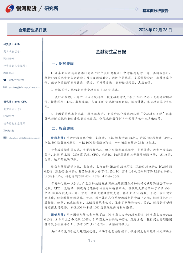 金融衍生品日报