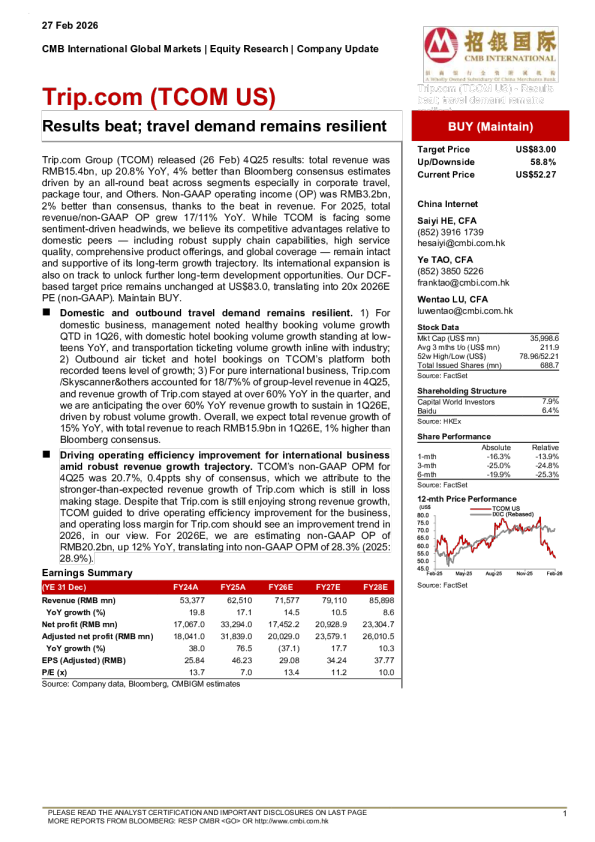Results beat; travel demand remains resilient