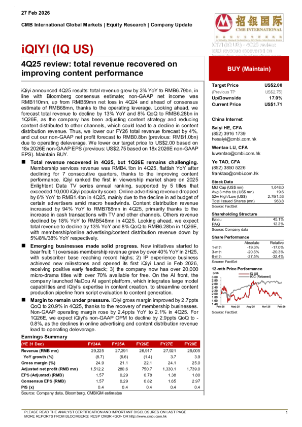 4Q25 review: total revenue recovered on improving content performance