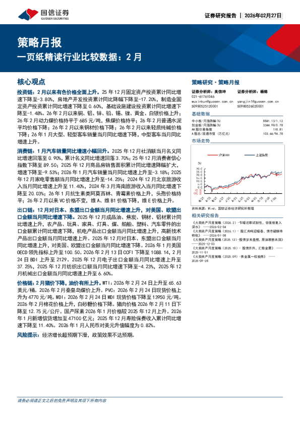 一页纸精读行业比较数据：2月：策略月报