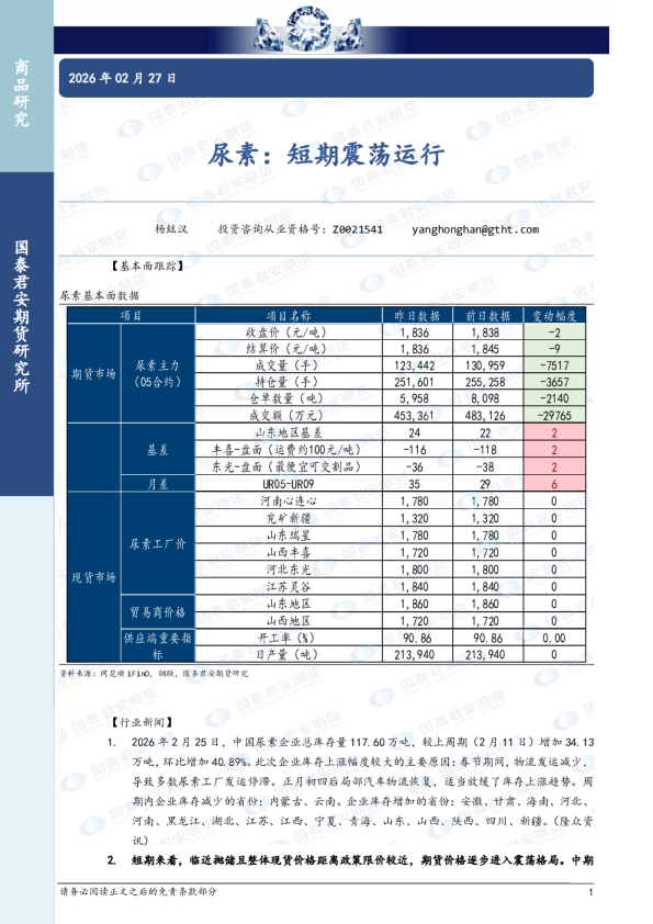 尿素：短期震荡运行