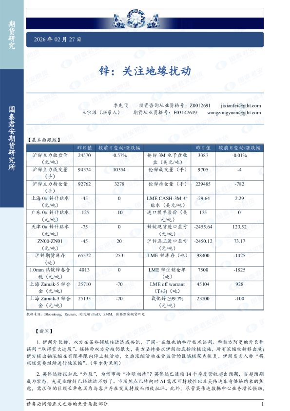 锌：关注地缘扰动