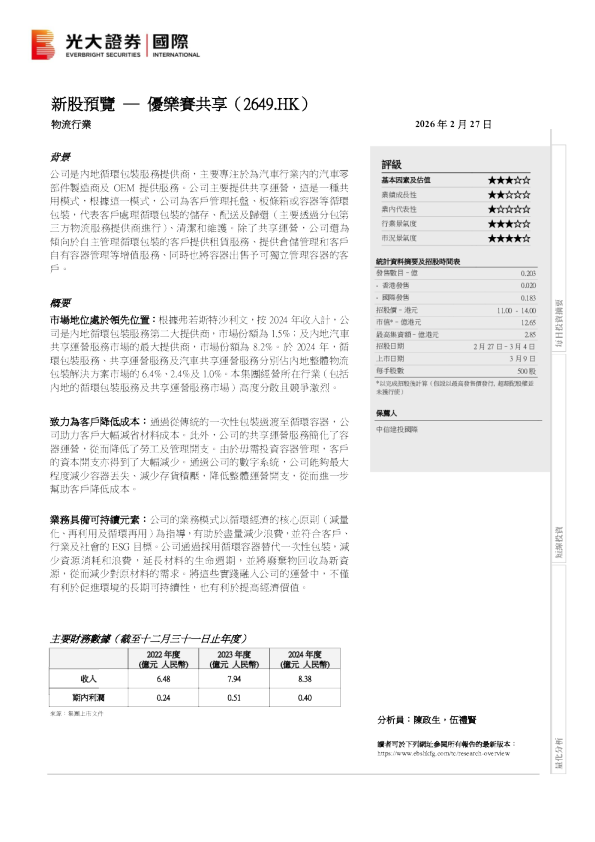 新股预览：优乐赛共享