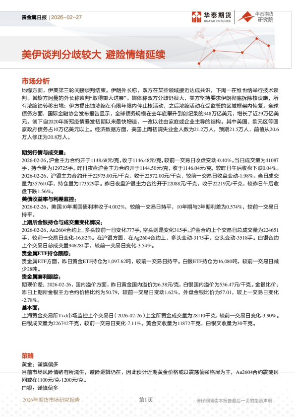 贵金属日报:美伊谈判分歧较大 避险情绪延续