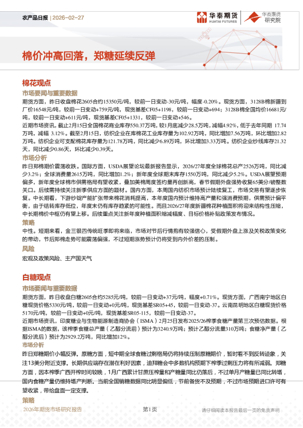 农产品日报:棉价冲高回落,郑糖延续反弹