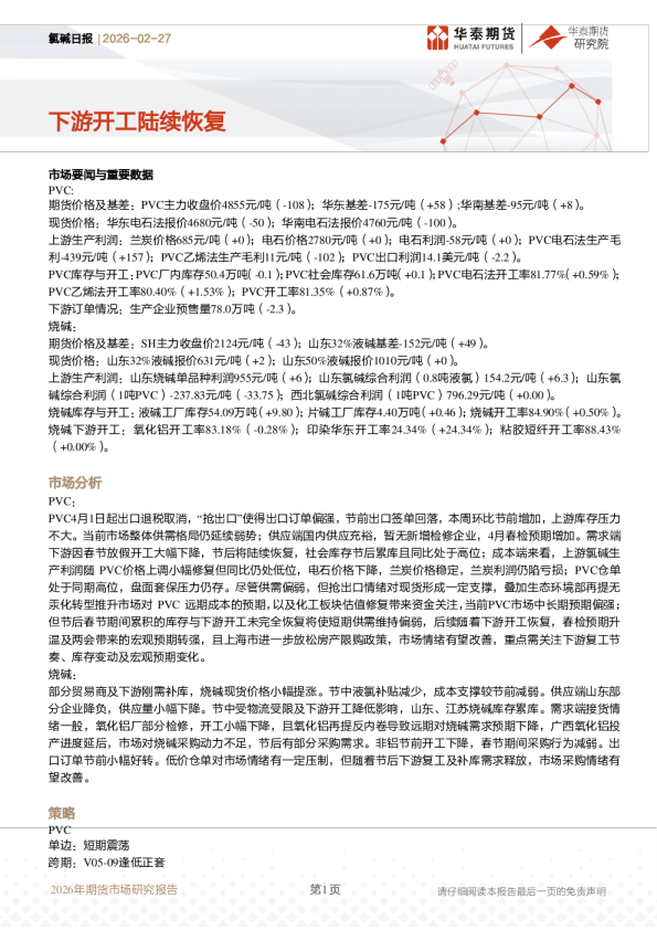 氯碱日报:下游开工陆续恢复