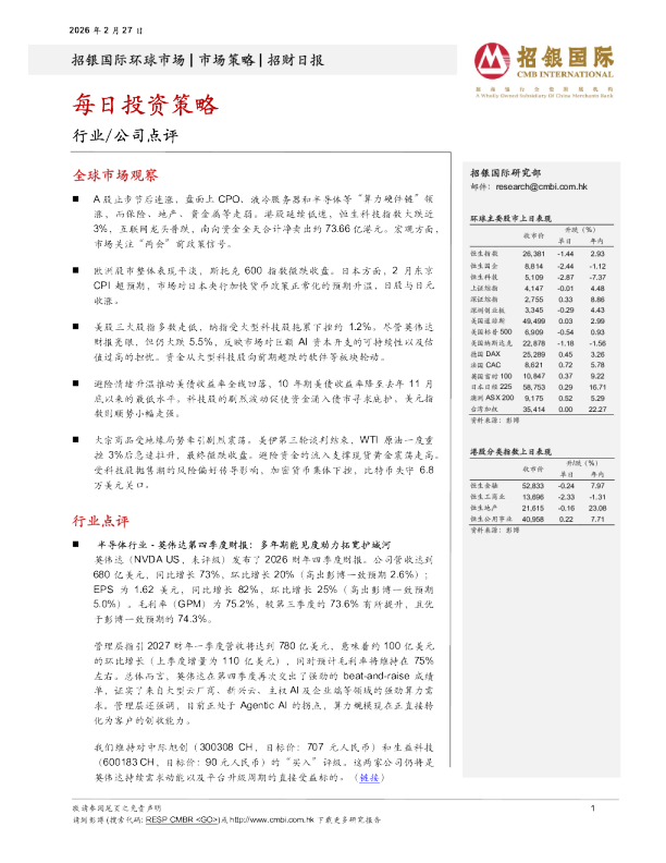 招银国际每日投资策略