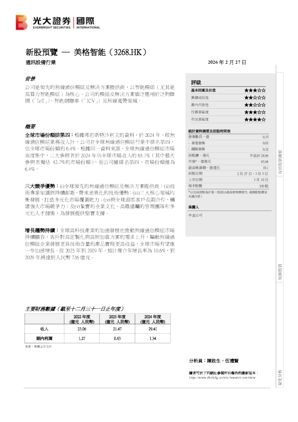 新股预览：美格智能